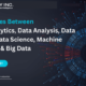 Differences Between Data Analytics, Data Analysis, Data Mining, Data Science, Machine Learning, & Big Data