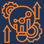 40% Reduction in Dev Time