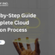 A-Step-by-Step-Guide-to-Complete-Cloud-Migratio
